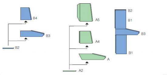AP2616500��ͼ������A2��28������ͼ��ʽ����̨AP�ߴ��500��800-��ͣ��-rittal��ͼ������ͼ�յ�ά����ͼ�����ͼ������ͼPDU��ͼ�����ͼ�ۺ�AP2616.500